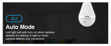 Load image into Gallery viewer, FREDI Fisheye Bulb Lamp Panoramic IP Camera