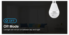Load image into Gallery viewer, FREDI Fisheye Bulb Lamp Panoramic IP Camera
