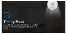 Load image into Gallery viewer, FREDI Fisheye Bulb Lamp Panoramic IP Camera