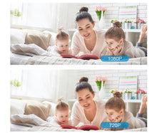 Load image into Gallery viewer, FREDI Y7 IP Camera
