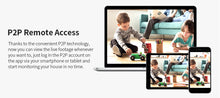 Load image into Gallery viewer, FREDI Robot IP Camera