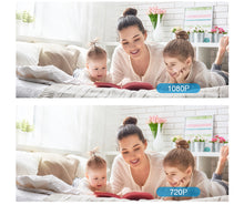 Load image into Gallery viewer, FREDI 4X Zoomable PTZ IP Camera