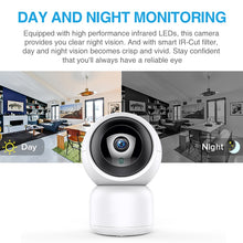 Load image into Gallery viewer, FREDI TV308 IP Camera