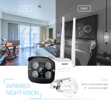 Load image into Gallery viewer, FREDI LB807 IP Camera
