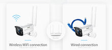 Load image into Gallery viewer, FREDI LB807 IP Camera