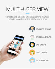Load image into Gallery viewer, FREDI Bullet Outdoor IP Camera