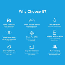 Load image into Gallery viewer, FREDI HC-Q1 IP Camera