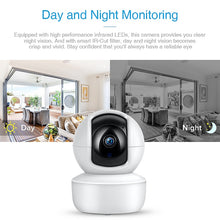 Load image into Gallery viewer, FREDI Y16 IP Camera