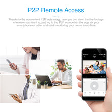 Load image into Gallery viewer, FREDI Y5C IP Camera
