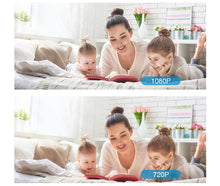 Load image into Gallery viewer, FREDI Y5C IP Camera
