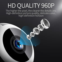 Load image into Gallery viewer, FREDI 360 Degree Panoramic IP Camera