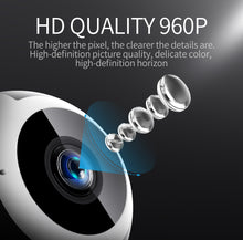 Load image into Gallery viewer, FREDI 360 Degree Panoramic IP Camera