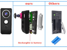 Load image into Gallery viewer, Vstarcam Wifi Video Doorbell Camera 720P