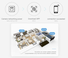 Load image into Gallery viewer, FREDI SC310 Solar Charging IP Camera