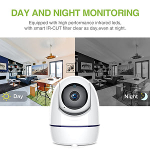 FREDI Y15 IP Camera