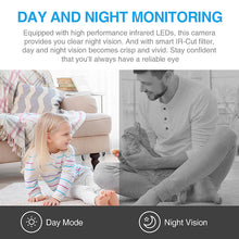 Load image into Gallery viewer, FREDI Kitty IP Camera