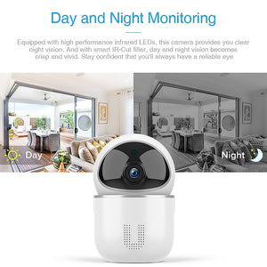 FREDI Y10 IP Camera