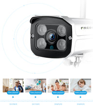 Load image into Gallery viewer, FREDI LB807 IP Camera