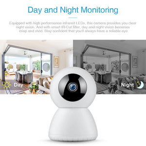 FREDI HC-Q1 IP Camera